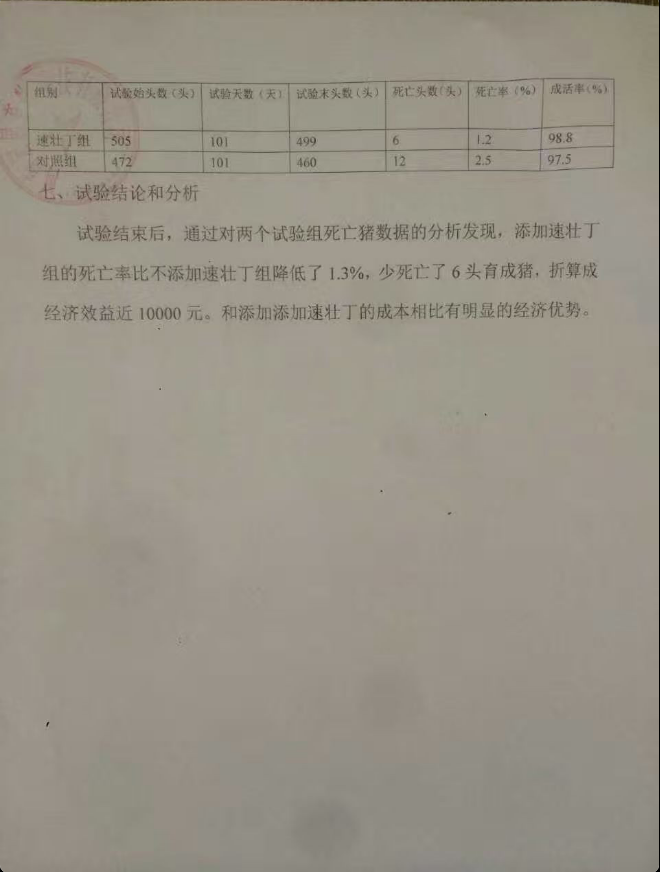 猪场速壮丁2