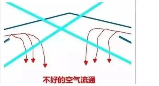 鸡舍空气不流通